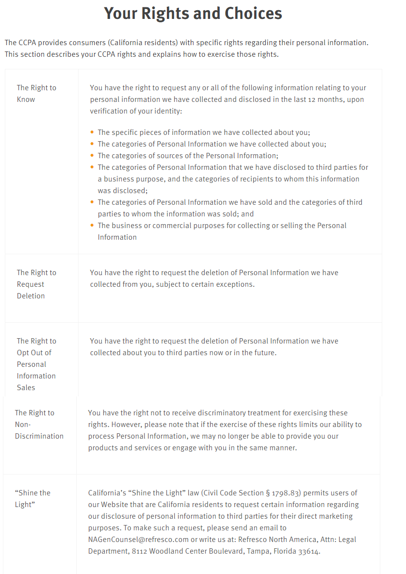 Choice Usage Filtering Rights Privacy Policy | Refresco